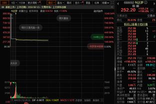 记者：米兰因不续约克亚尔而要引援中卫，最现实的方案是租借夸西