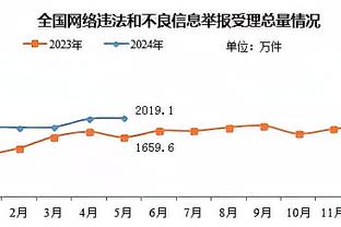 队记：绿军还有一个正式阵容名额 将密切关注买断市场