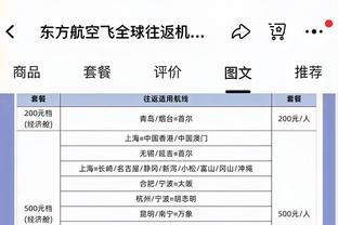 维金斯：打替补的心态就是要保持侵略性 犯规多确实很难受