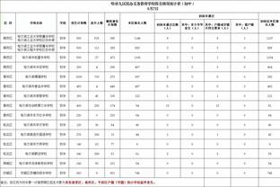 利物浦官方晒照，菲尔米诺&法比尼奥今日在安菲尔德现场观战