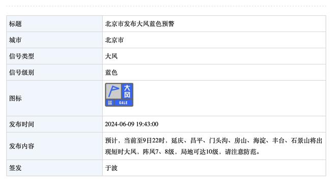 ?曼联20轮只攻入22球 进球数英超倒数第三&比升班马卢顿还少❗