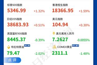 红军名宿：努涅斯又10场不进球了，感觉他和克洛普的战术不搭